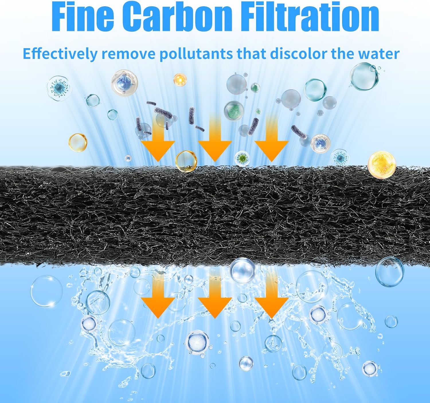 AQUANEAT Aquarium Activated Carbon Filter Media Pad for Fish Tank Pond Canister Filter (10.5" x 18")
