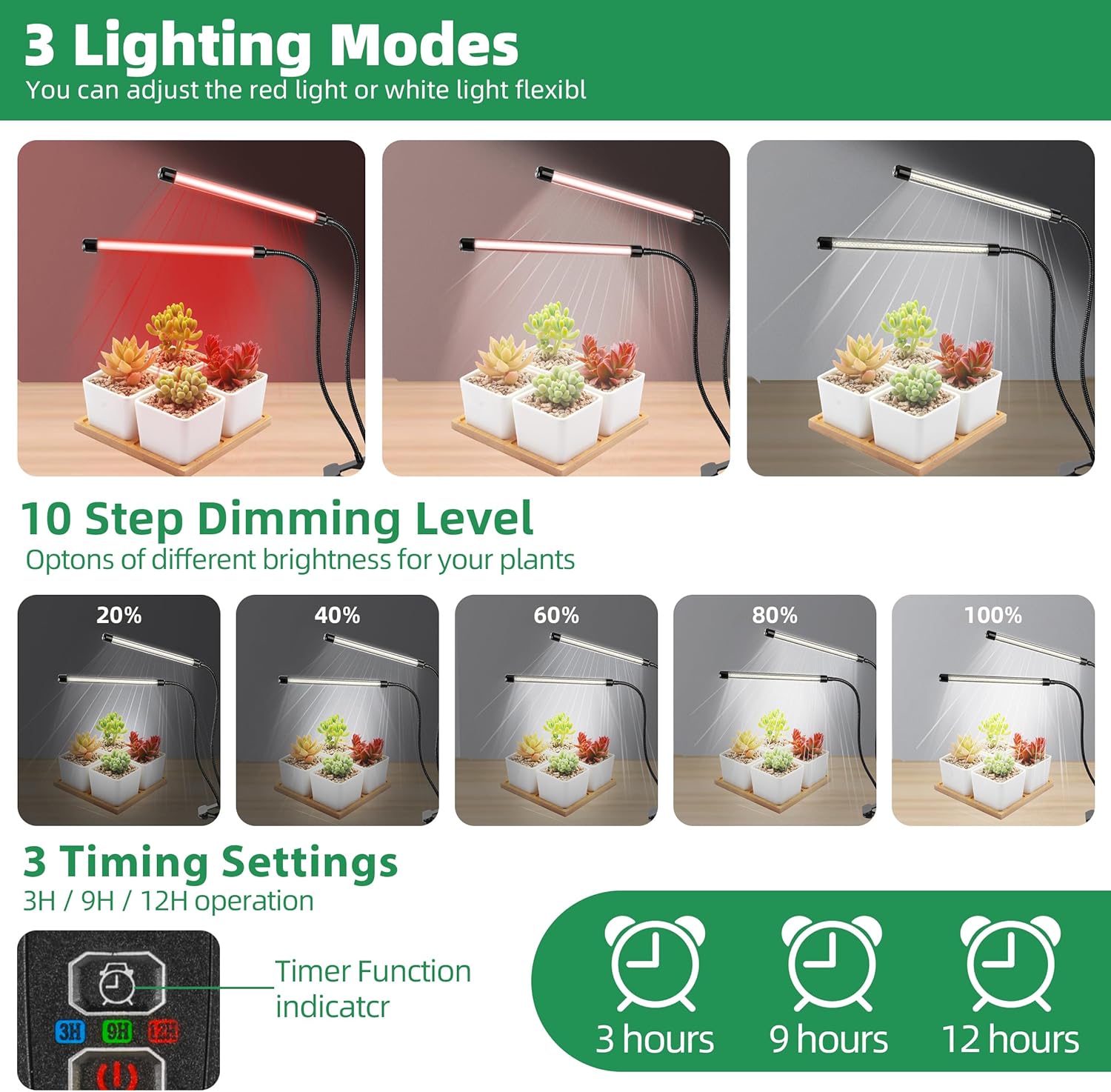 Grow Light 6500K Full Spectrum Plant Grow Lights 84 LED Plant Light with Clip Grow Lamp for Indoor Plants Growing Lamps（2PCS）