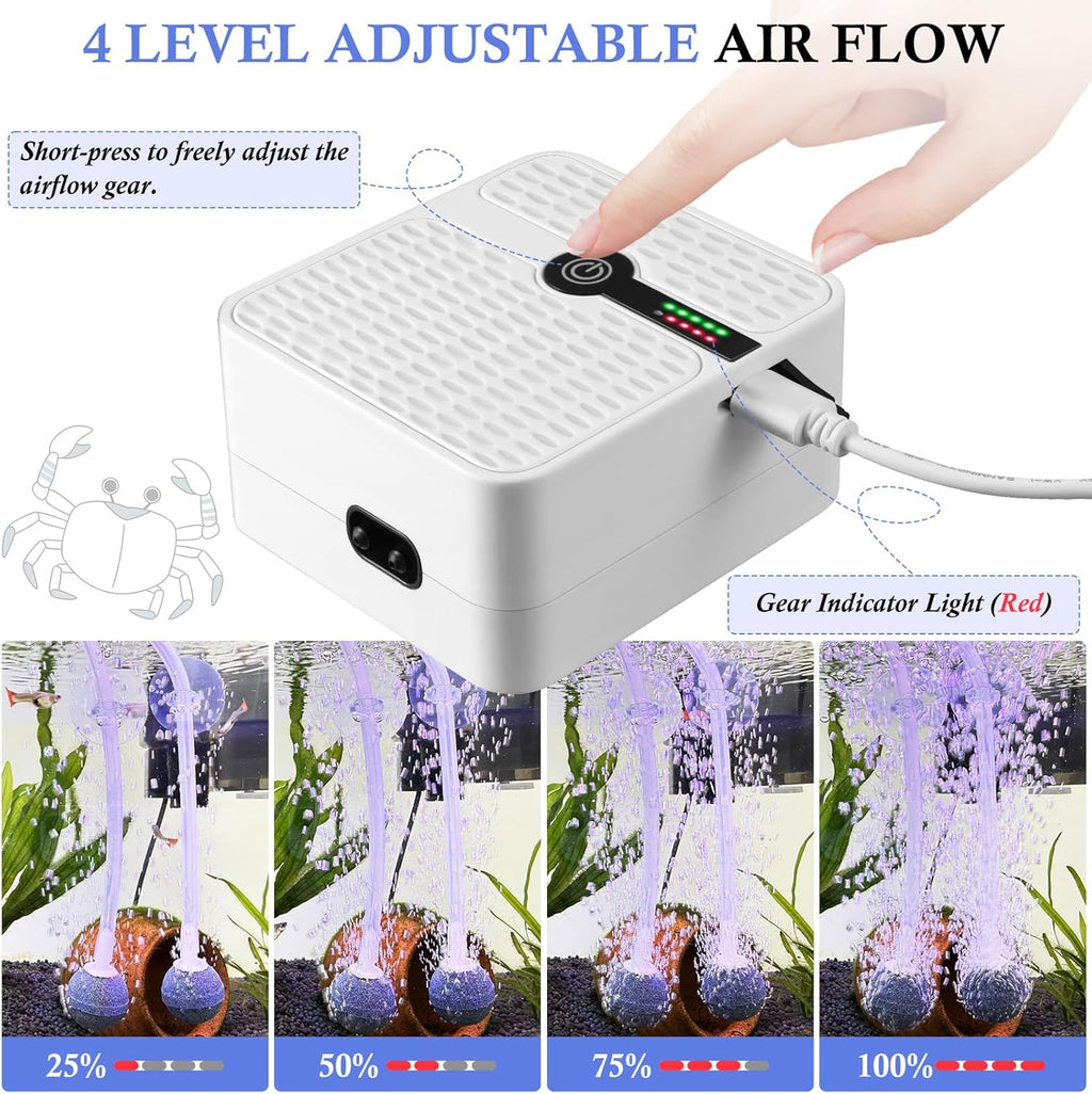 FEDOUR Battery Powered Aquarium Air Pump, Portable USB Rechargeable Oxygen Pump, Whisper Aerator Bubbler for up to 120Gal Fish Tanks, Outdoor Fishing, Aquatic Transport, Aquatic Markets