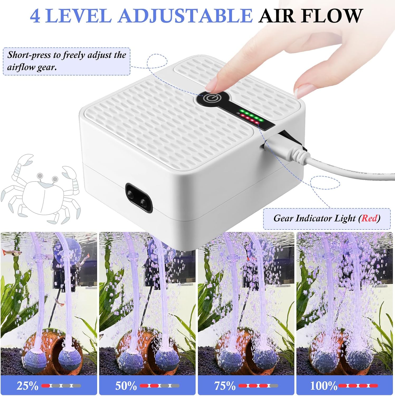FEDOUR Battery Powered Aquarium Air Pump, Portable USB Rechargeable Oxygen Pump, Whisper Aerator Bubbler for up to 120Gal Fish Tanks, Outdoor Fishing, Aquatic Transport, Aquatic Markets