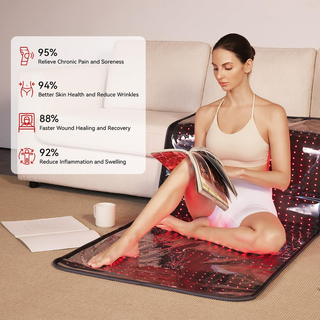 Red Light Therapy Mat for Whole Body - 1440 LEDs with 660nm & 850nm Spectrum, Near-Infrared Light Therapy Mat with Portable 71"x32" Design