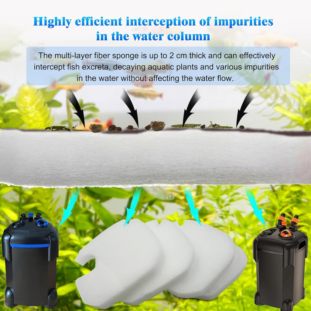 Large Cotton White Floss Pads and Activated Carbon Sponge Bio Filter Pads Refill Kit for AMOSIJOY Aquarium Canister Filter, Compatible with 396/528/660GPH Canister Filter (Large for 396/528/660GPH)