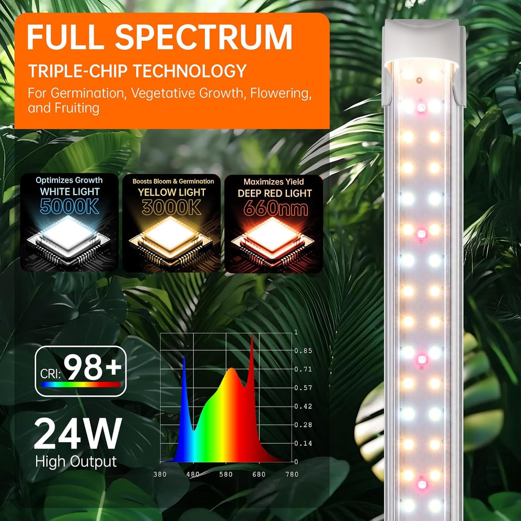 Bstrip Grow Light, 2FT 144W (6 x 24W) Plant Light, Full Spectrum with 660nm Red LEDs, 3686K T8 Grow Lights for Indoor Plants, Greenhouse, Seeding, Linkable Design with On/Off Switch, 6-Pack