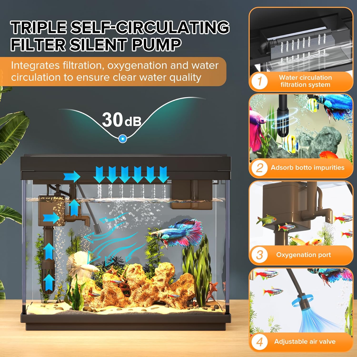Fish Tank 2.4 Gallon Aquarium with Heater, 3-in-1 Silent Pump with Filteration & Oxygenation & Circulation, 7-Color Timer Cycle Light, Temperature Display, Humidifier, HD Glass Fish Bowl