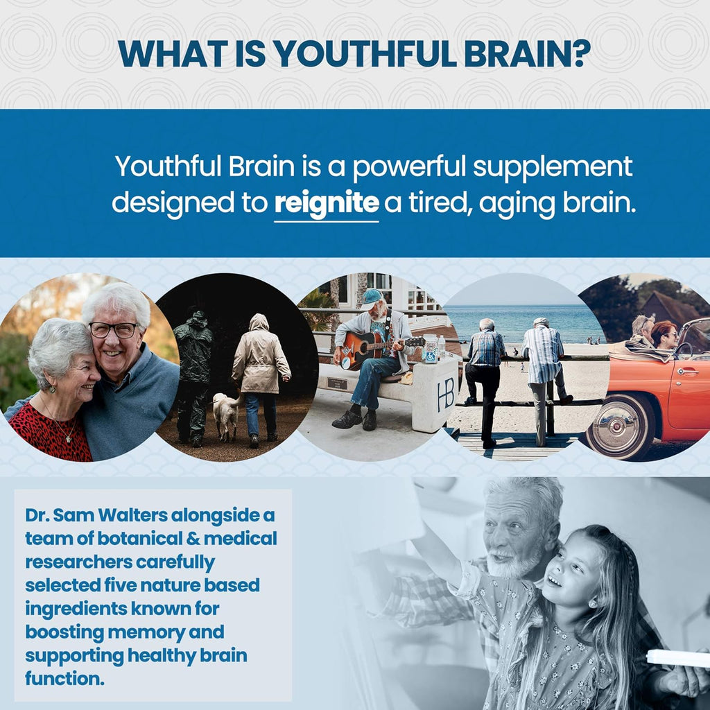 Youthful Brain 2 Bottle Bundle - Memory & Brain Health Support Supplement - Brain Booster Clarity with Bacopa Monnieri, Ginkgo Biloba, B12-60-Day Supply (120 Count)