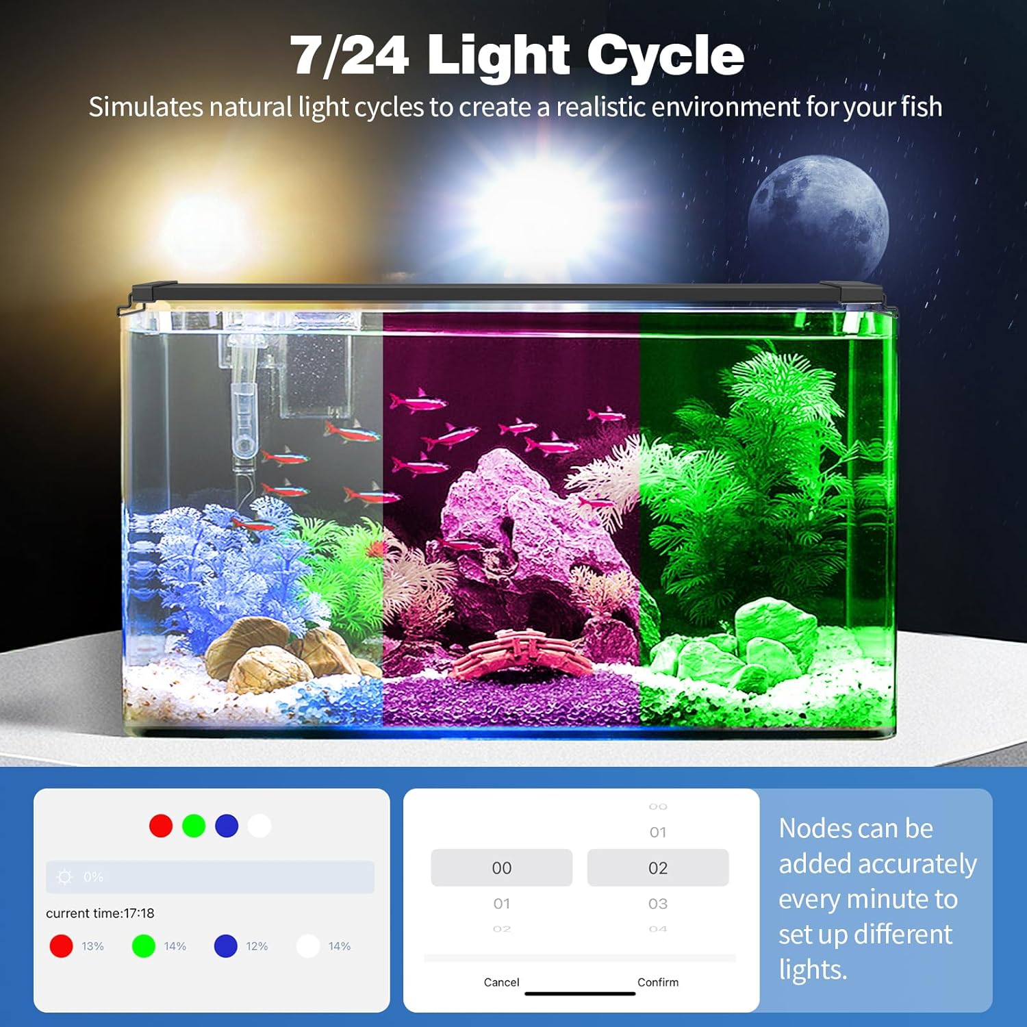 Bluetooth LED Aquarium Light with APP Control, 3 Modes for 12-18 Inch Fish Tank Light with Full Spectrum White Blue Red Green Lights, IP68 Waterproof with Extendable Brackets for Freshwater