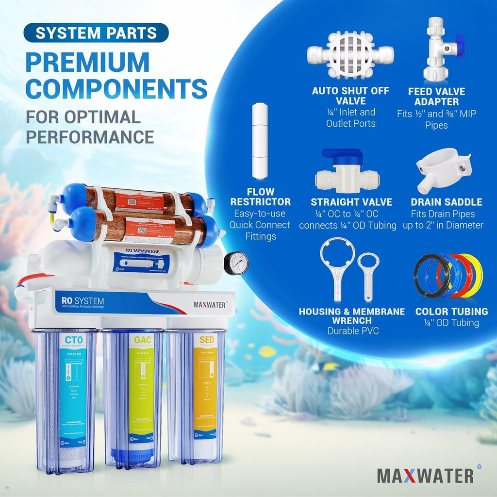 Max Water 6 Stage Aquarium System/RO Water Filtration System with Deionization Filter RO Water Purifier 100 GPD Hydroponics RODI System (Clear)