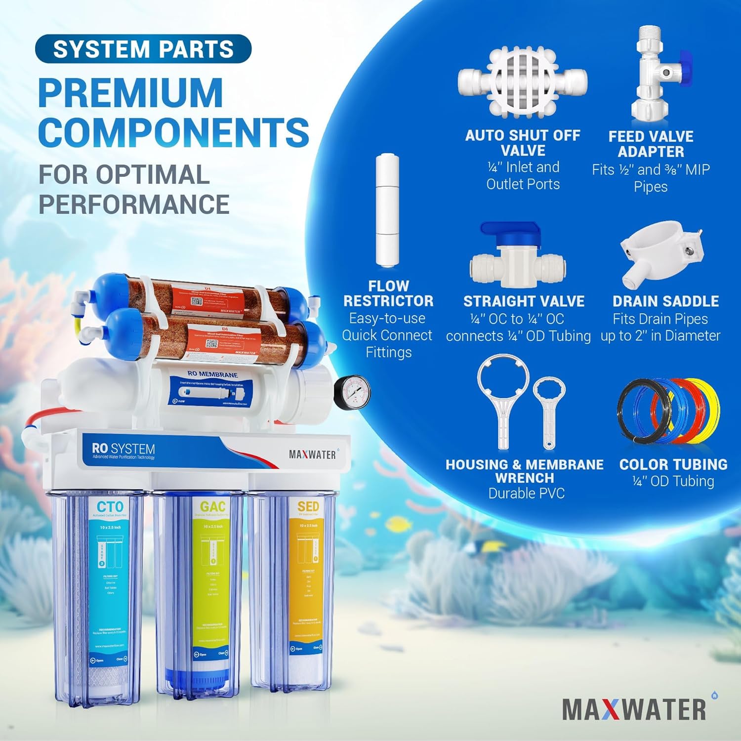 Max Water 6 Stage Aquarium System/RO Water Filtration System with Deionization Filter RO Water Purifier 100 GPD Hydroponics RODI System (Clear)