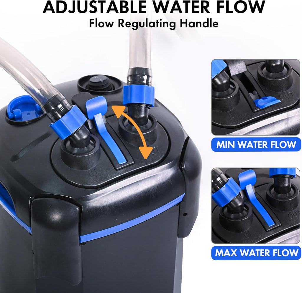 AMOSIJOY 396GPH 3-Stage Canister Filter, Ultra-Quiet External Aquarium Filter with Free Media for Large Fish Tanks and Aquariums