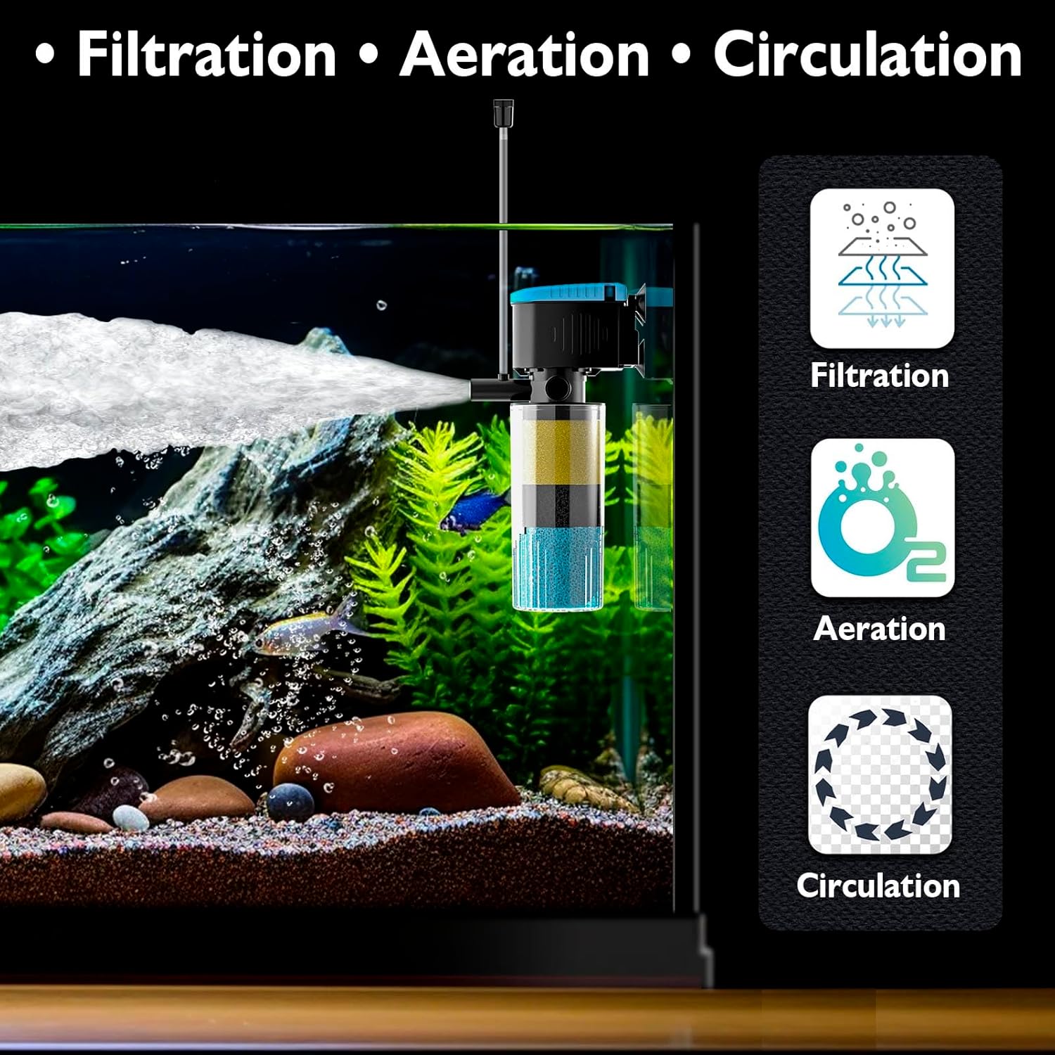AquaMiracle Submersible Aquarium Filter 3-Stage in-Tank Filter with Dual Water Outlet & Aeration, 130GPH Internal Fish Tank Filter for 10-30 Gallon Aquariums
