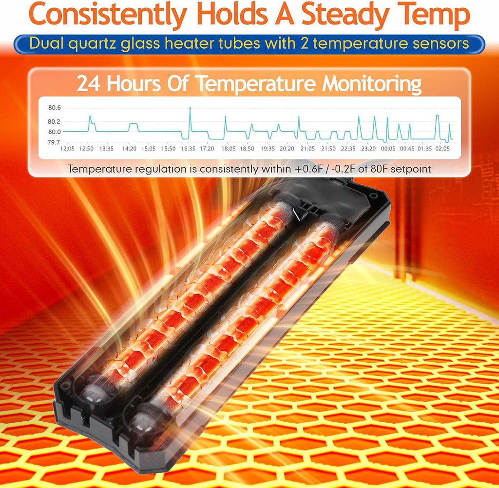 hygger 1200W Aquarium Heater with Controller, Adjustable & Submersible Fish Tank Heater with Digital Display Safety Triple Protection Beeping Alarm for Saltwater and Freshwater 160-280 Gallon