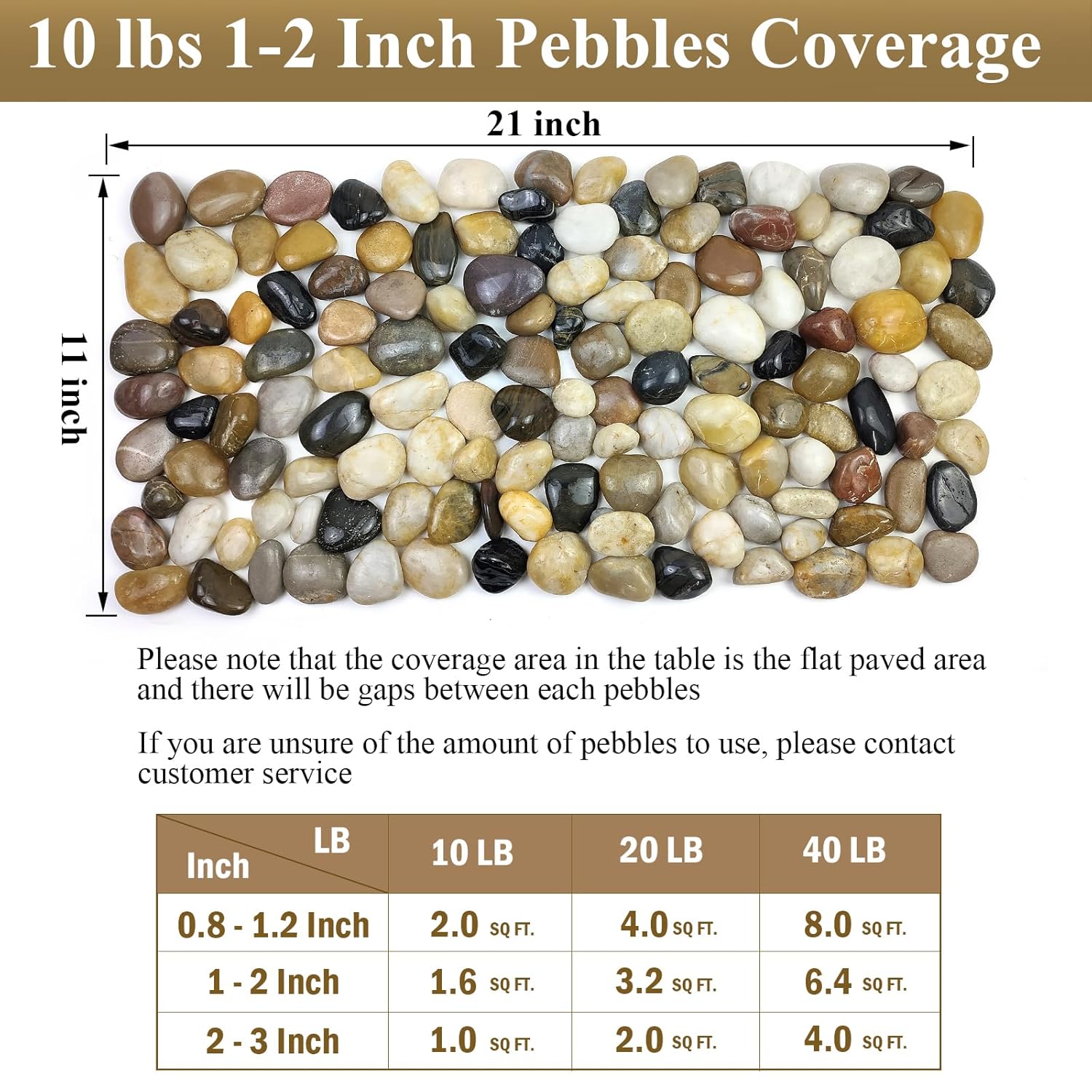 5 lbs River Rocks Pebbles for Indoor Plants, Decorative Mixed Color River Rocks for Potted Plants Landscaping Fish Tank Patio Garden Vase Fountain and Outdoor Decorative Stones