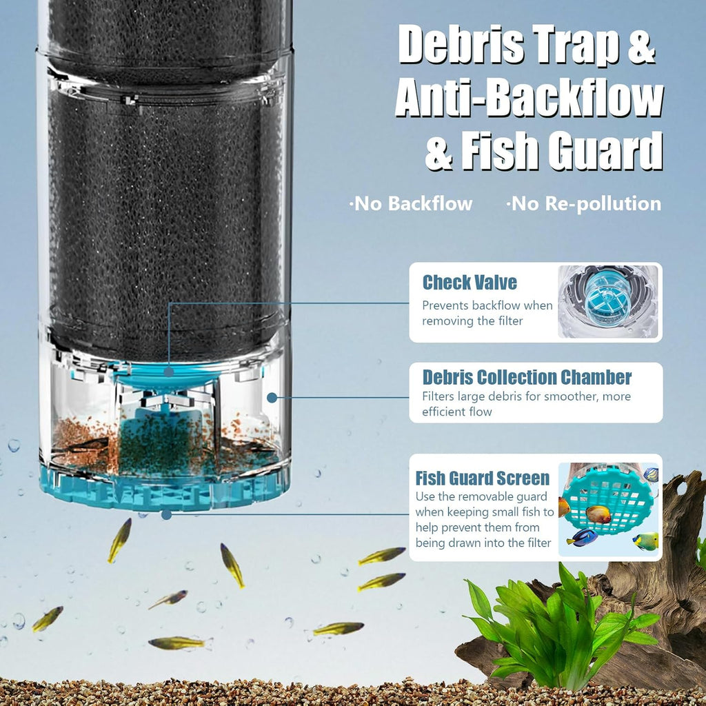 Internal Aquarium Filter, Upgraded 100–300 Gallon Fish Tank Filter with Fish Guard, 660GPH Submersible Whisper Pump for Turtle Tank & Small Pond, Debris Tray, Check Valve, Fresh/Saltwater