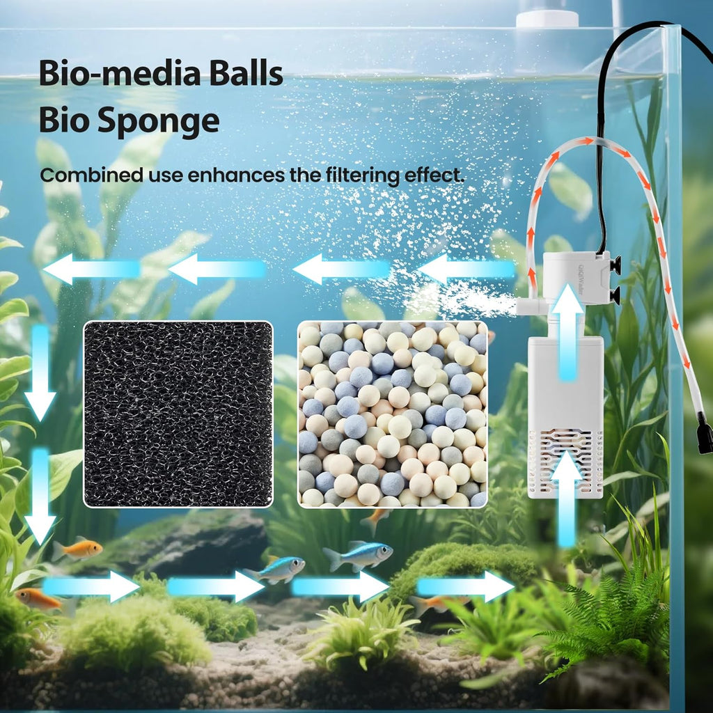 Aquarium Filter,Aquarium Internal Filter,All-in-one Filter 6W 130GPH for 10-40gal Fish Tank