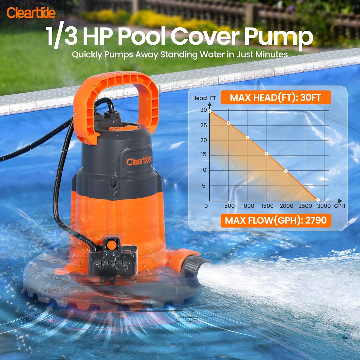 Cleartide 1/3 HP Automatic Pool Cover Pump, Smart Auto/Flexible Manual Mode,120V AC, 2790 GPH Pump for Inground/Above Ground Swimming Pool Cover, Pond, Basement, Window Well, with 25ft Power Cord