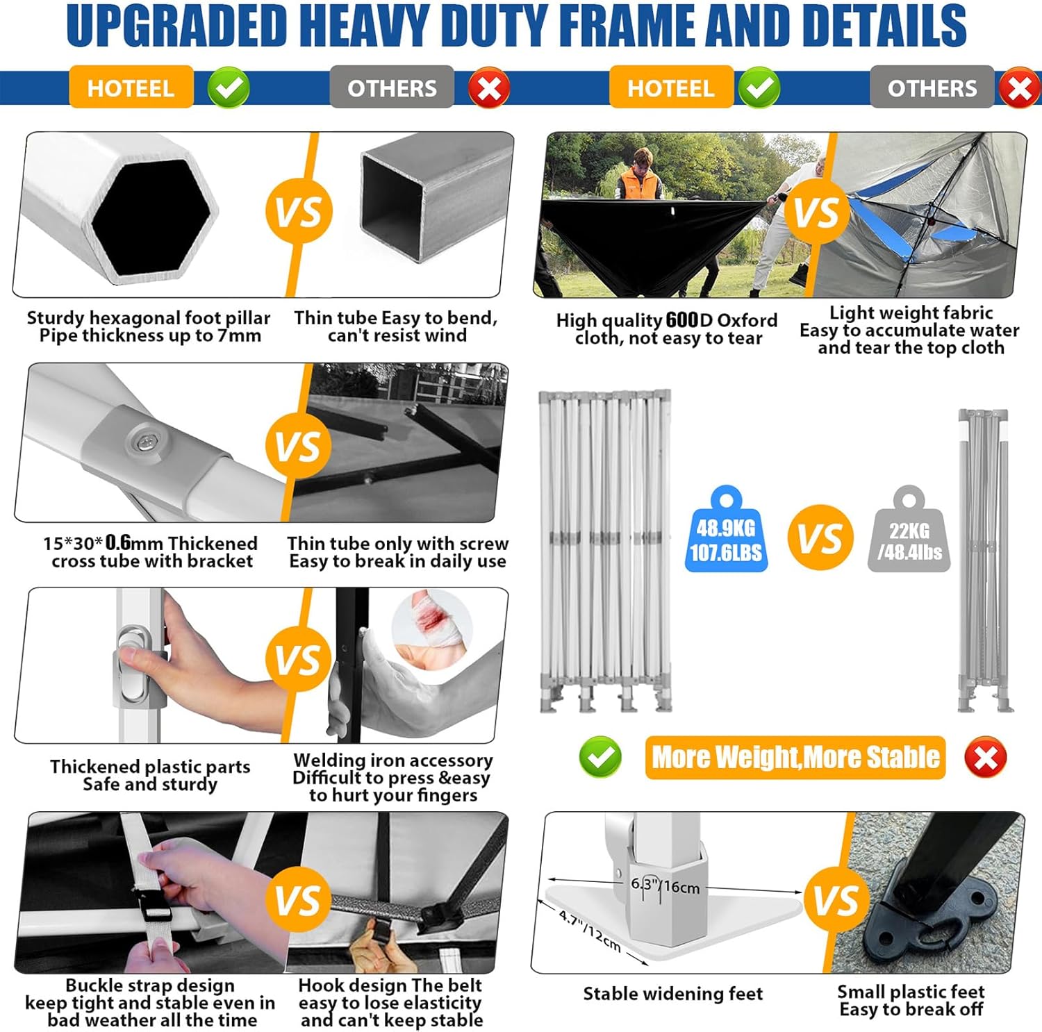 HOTEEL 10x30 Pop up Canopy Tent for Parties, Heavy Duty Easy Setup Tent with 8 Sidewalls, Outdoor Commercial Instant Gazebo for Wedding Event, with Portable Bag & Sand Bags, Blue(Hexagonal Frame)