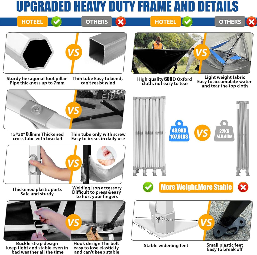 HOTEEL 10x30 Pop up Canopy Tent for Parties, Heavy Duty Easy Setup Tent Without Sidewalls, Outdoor Commercial Instant Gazebo, with Portable Bag, Dark Blue(Hexagonal Frame)