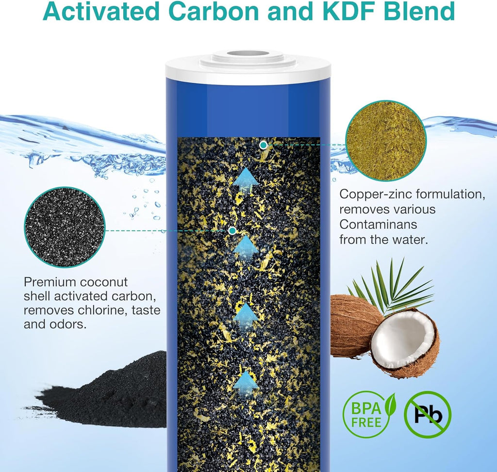 SimPure Whole House Water Filter Cartridges 20" x 4.5" GAC/KDF Carbon and Heavy Metal Filter, For DB20P, WHB20, FG25B-KS, WGB32B-KS, ‎FLTWH2045K, 2 Pack