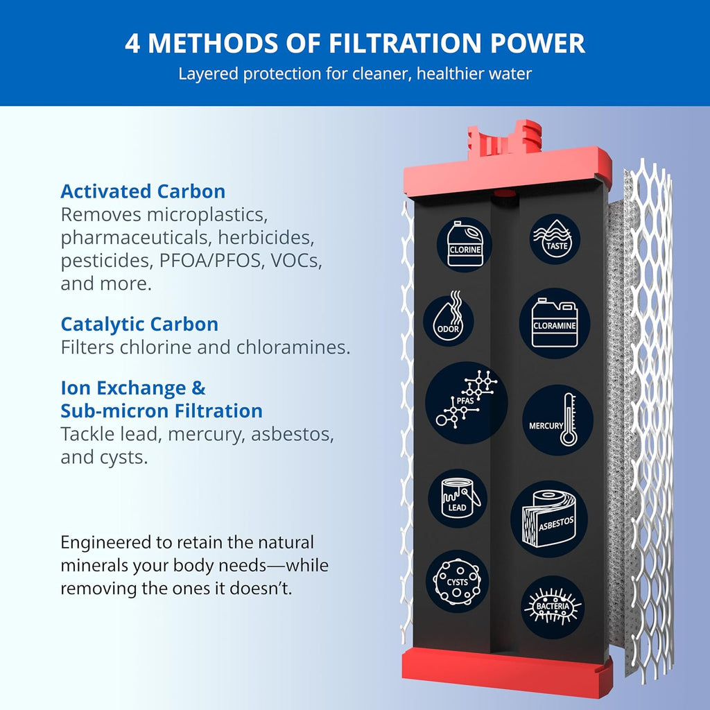 Aquasana Under Sink Water Filter | 3-Stage Max Flow Filtration | Reduces up to 99.99% of 78 Contaminants - PFAS, Lead, Chlorine, Cysts, & More | Under Counter Drinking Water Filter | AQ-6300M-NF