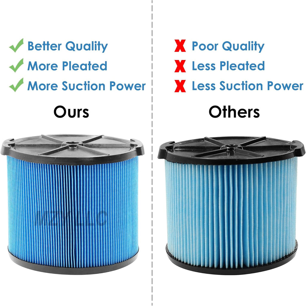 2 Pack VF3500 Replacement Filter for Ridgid Shop Vacuum 3-4.5 Gallon Wet Dry Vacuums, 3-Layer Filters for Ridgid WD4050, WD3050, WD4080, WD4522, 4000RV, 4500RV
