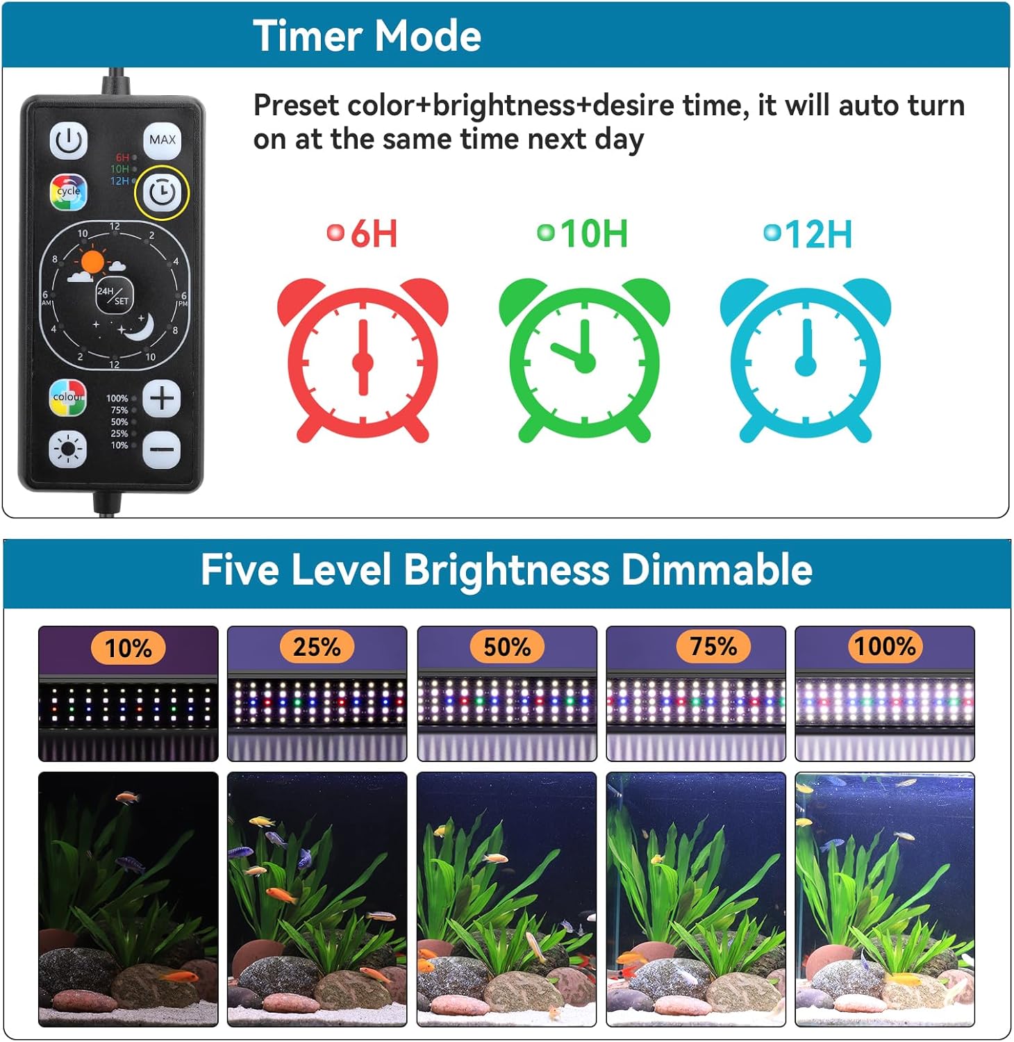 hygger Aquarium LED Light Fish Tank Full Spectrum Lighting with 24/7 Day-Night Cycle Mode & Auto On/Off Timer, 7 Color Options, Dimmable, Extendable Bracket for 48~54in Tank Plant Lights