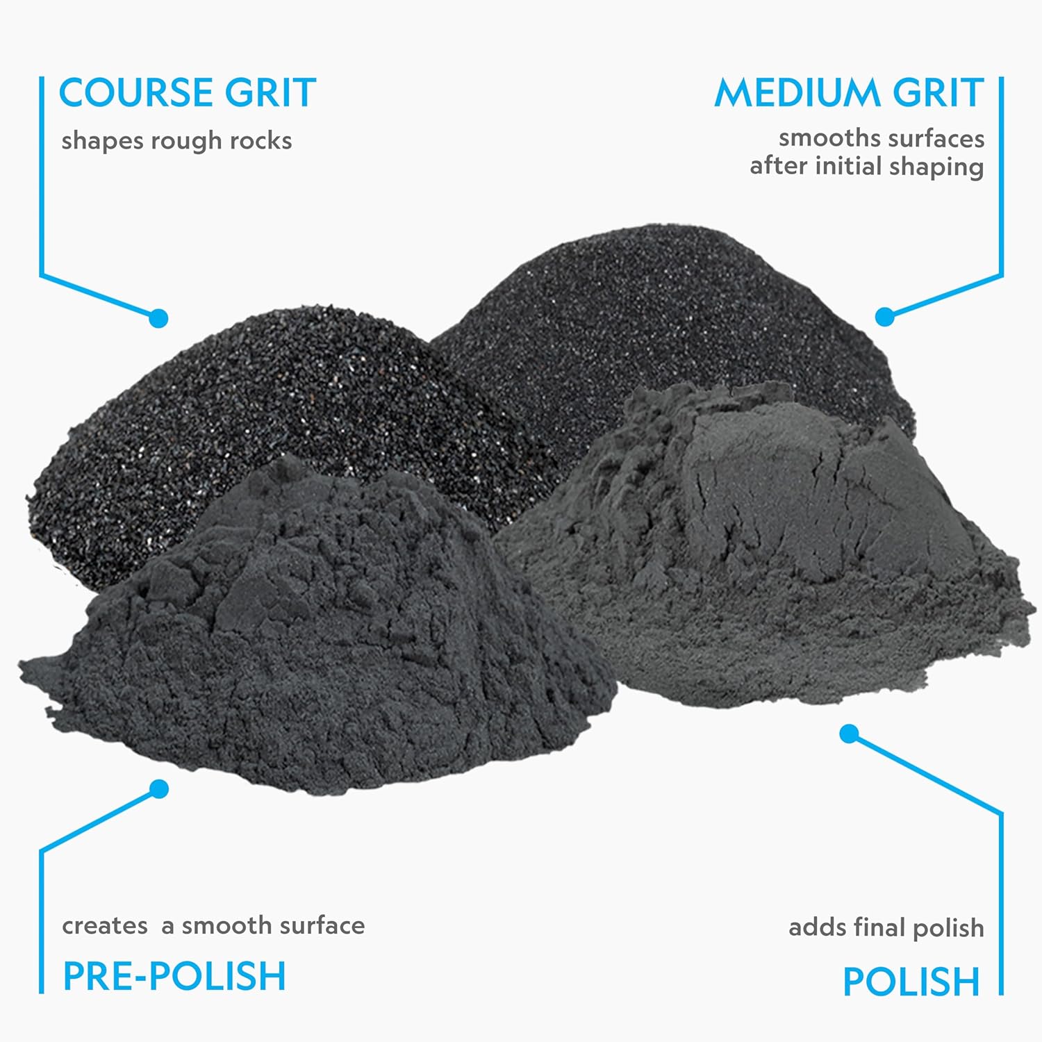 NATIONAL GEOGRAPHIC Rock Tumbler Grit and Polish Refill Kit - Tumbling Grit Media, Polish Up to 20 lbs. of Rocks, Works with any Rock Polisher & Tumbler Supplies