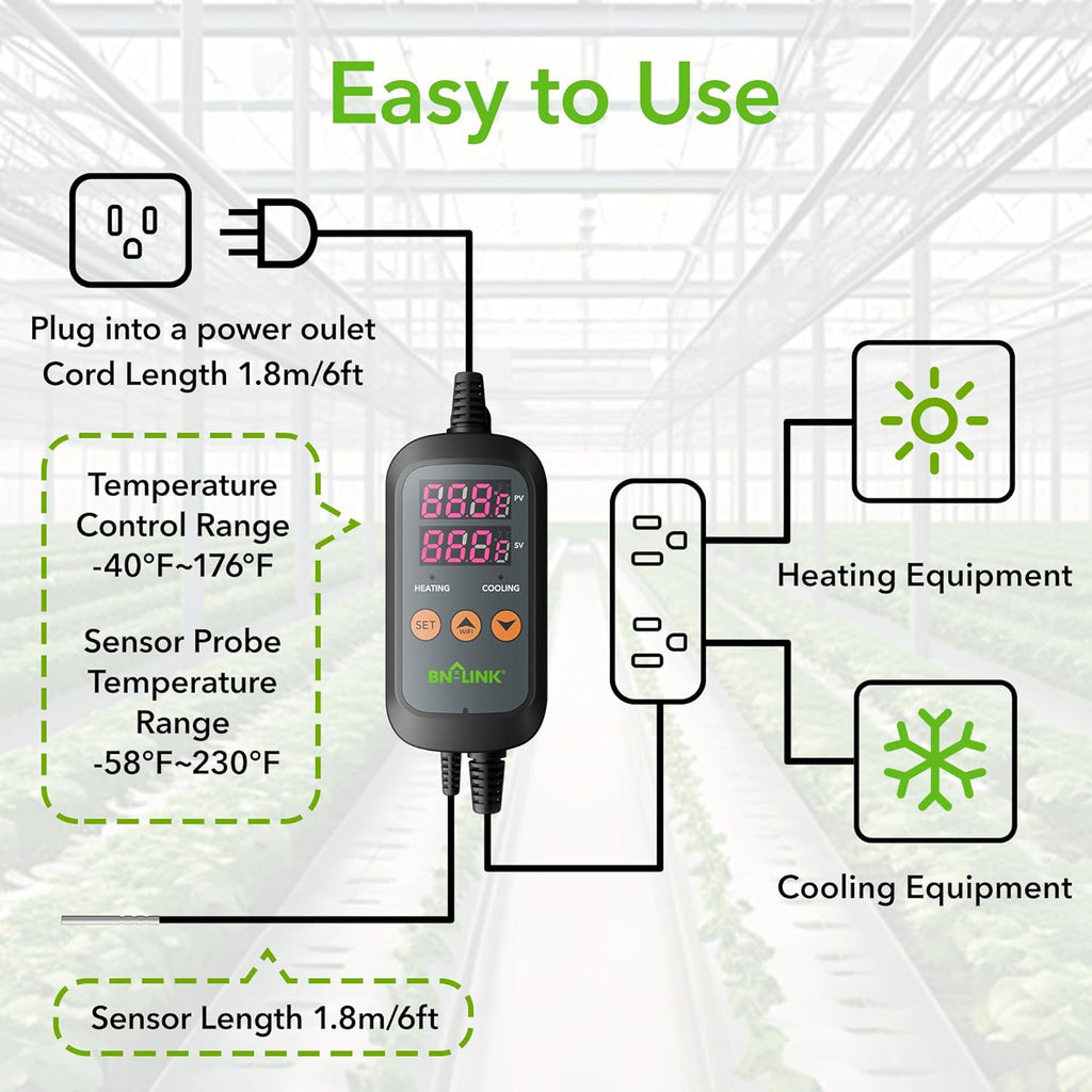 BN-LINK Smart WiFi Digital Temperature Controller Heating Cooling, Works with Alexa and Google Home. For Reptiles Aquarium Carboy Homebrew Breeding Fermenter Seed Germination °C/°F -40-176°F 15A/1875W