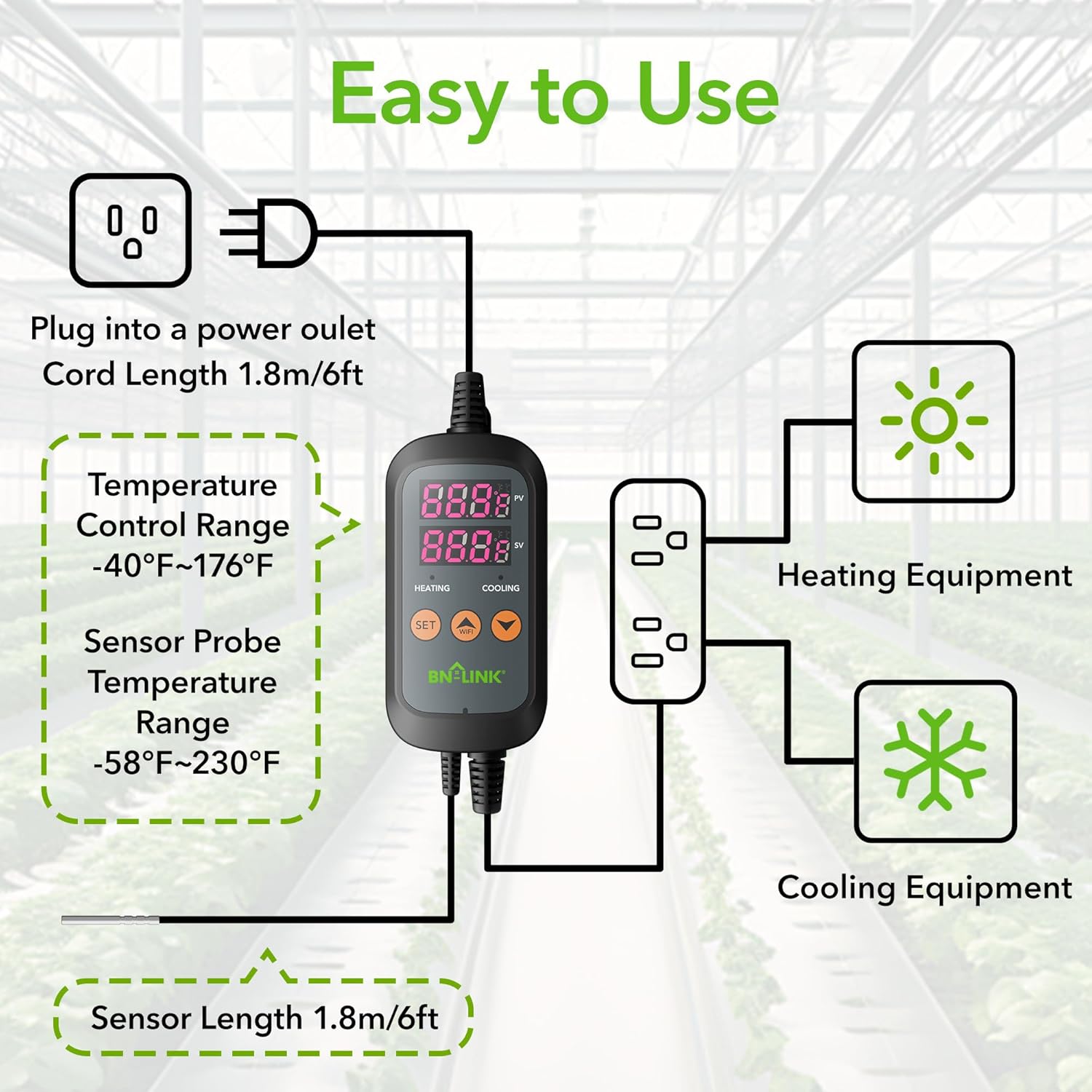 BN-LINK Smart WiFi Digital Temperature Controller Heating Cooling, Works with Alexa and Google Home. For Reptiles Aquarium Carboy Homebrew Breeding Fermenter Seed Germination °C/°F -40-176°F 15A/1875W