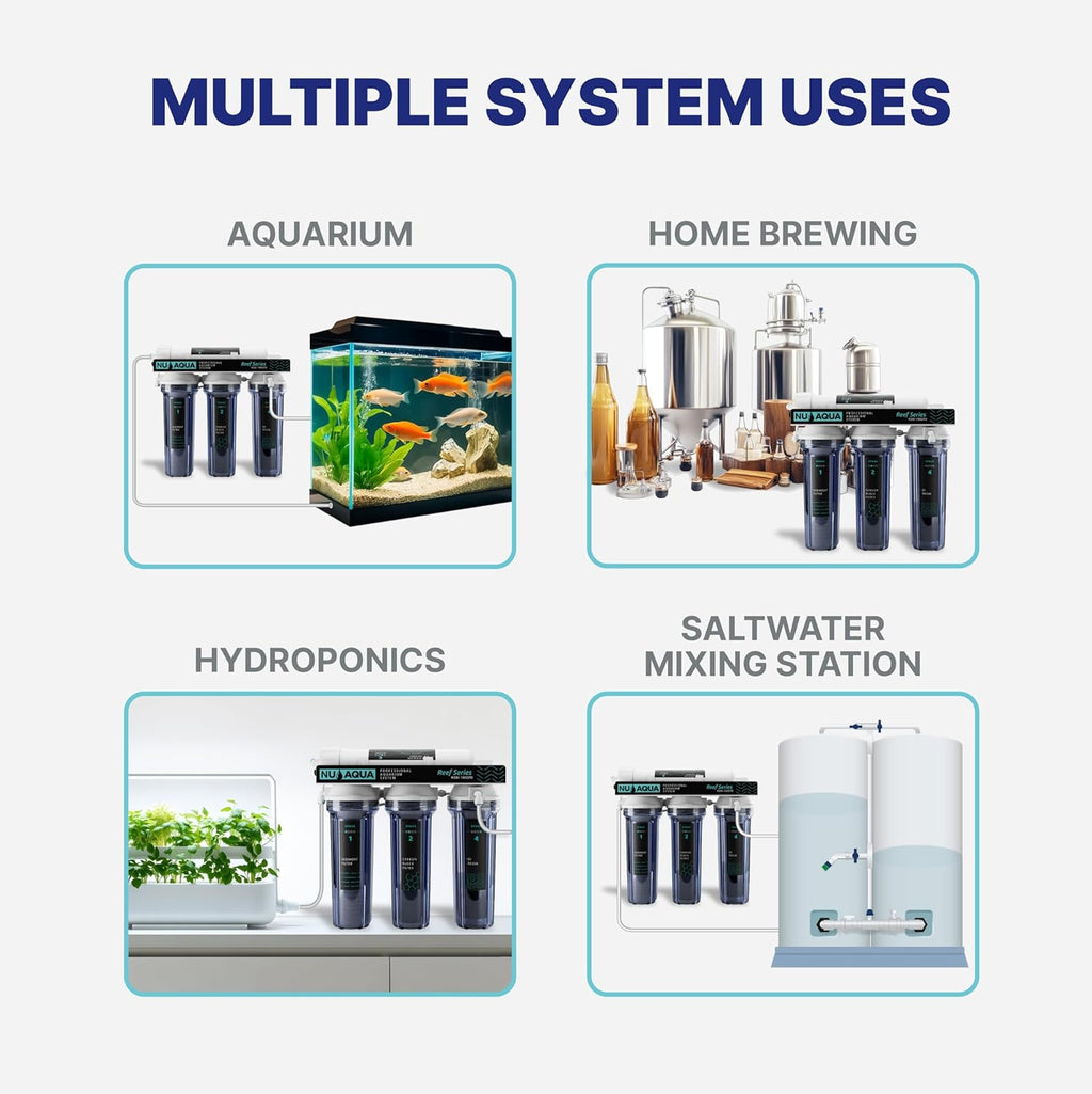 NU Aqua RODI System for Aquarium 4 Stage Deionization Reverse Osmosis System - RO Water Filter System 100 GPD Saltwater and Freshwater Filtration - 120-Day Trial