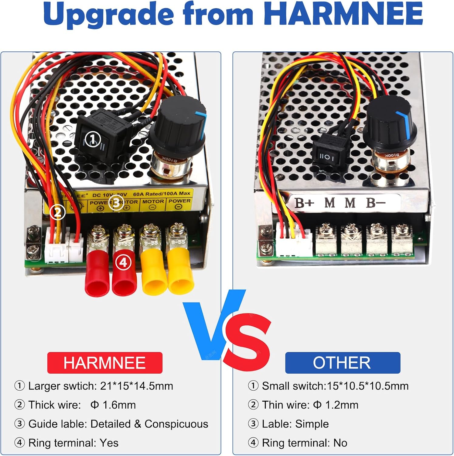 Industrial Grade PWM DC Motor Speed Controller, DC 10V-50V / Rated 60A / Max 100A Industrial Grade DC Brush Motor Controller with Fuse & CW/CCW Switch & Potentiometer Knob