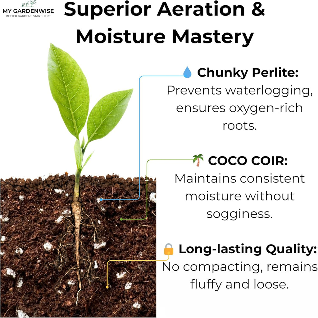 Coco Perlite - Coco Coir Perlite Mix - 70/30 Growing Media - Hydroponic, Indoor & Outdoor, Grow Bags & House Plants (1 Quart)