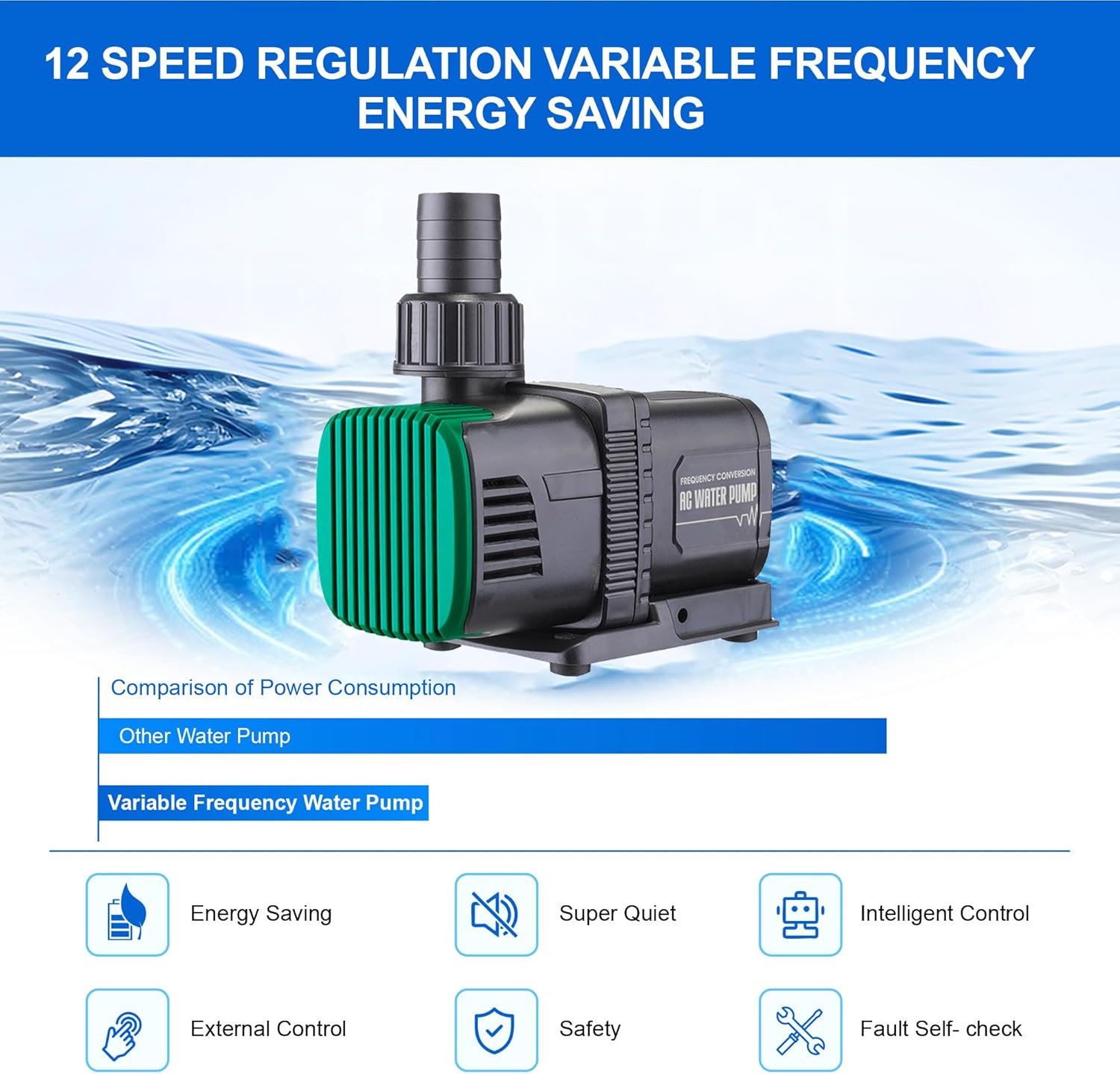 Luckerain Fish Tank Pump 1600 GPH Aquarium Pump Amphibious Submersible Water Pump Pond Return pump with Controller (12 Speed) for Aquariums Hydroponic and Koi Pond Water Circulation