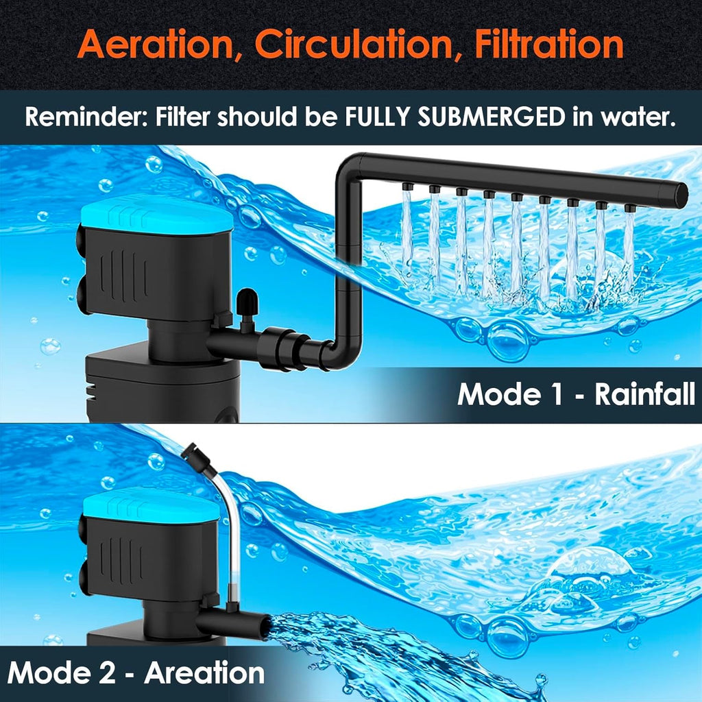 U - V Aquarium Filter with Timer (3/6/12/24 Hours) for Green Water Cleaning, Fish Tank Filter with Aeration & Rainfall Mode, Turtle Filter with Efficient Filter Sponge for Tanks 40-150 Gallon