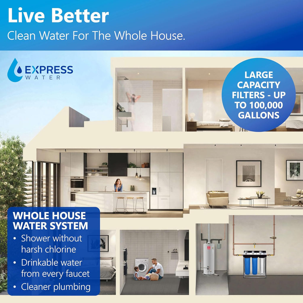 Express Water Whole House Water Filter System | IRON & MANGANESE | 3 Stage Full Home Filtration, Top-Tier Filters Removes Stains/Color on Glass-Ware, Fixtures, Laundry, Signf. Reduces Lead & Arsenic
