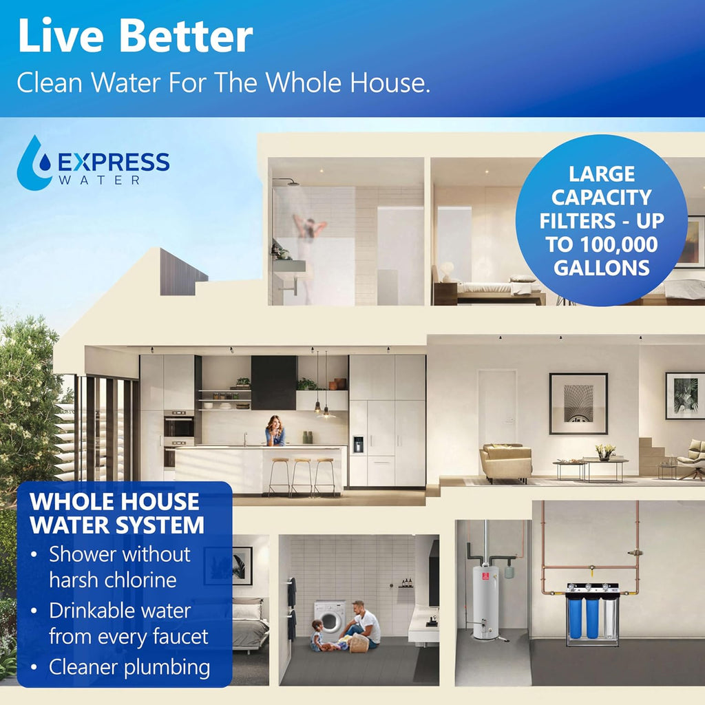 Express Water Whole House Water Filter System | ESSENTIAL | 3 Stage Whole Home Filter, Top-Tier Filters Produce Overachieving H2O, Significantly Reduces Chlorine & Sulfur Smell/Taste, Healtheir Skin