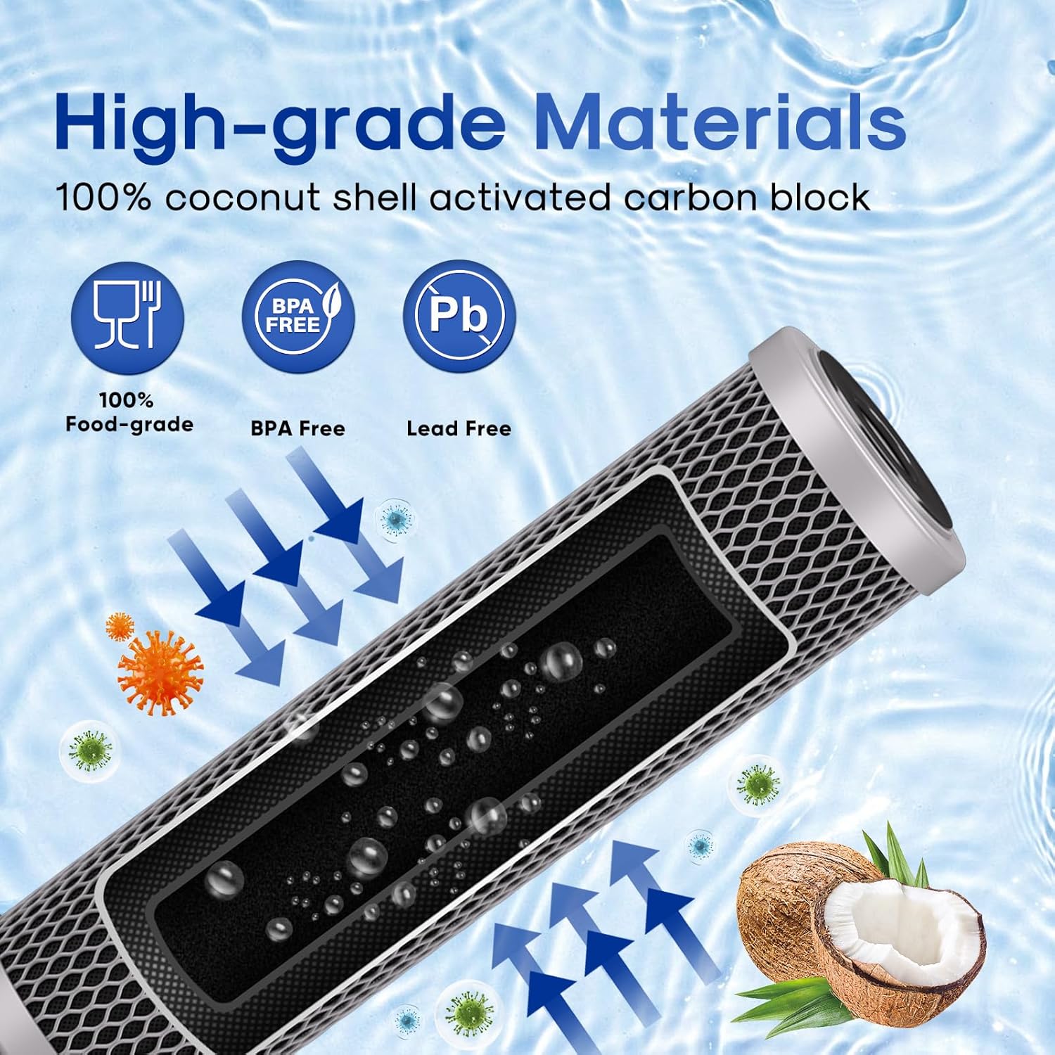 ICEPURE 1 Micron 10" x 2.5" Whole House Upgraded Coconut Shell Activated Water Filter Lead Remove Filter Cartridge Replacement for WFPFC8002, SCWH-5, WHCF-WHWC, FXWTC, CTO10-CQB, RO Unit, 2PACK