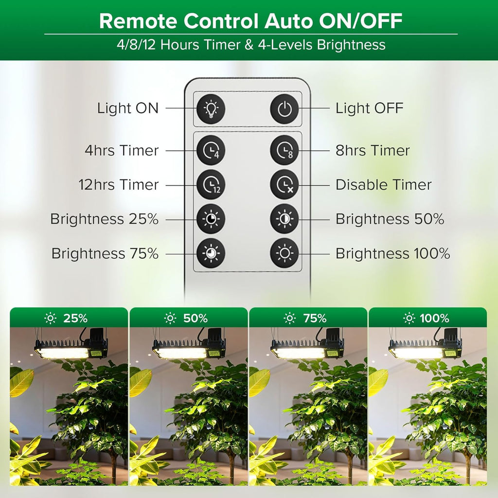 SANSI Grow Lights for Indoor Plants Full Spectrum, 100W(750W Equiv) Plant Light with Optical Lens for High PPFD, 4-Level Dimmable Panel Grow Light with 4/8/12 Hrs Auto On/Off for 2x3ft Grow Tent