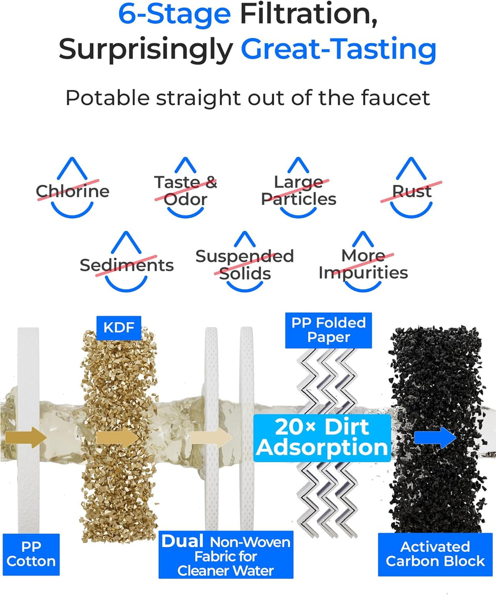 Waterdrop DLA Under Sink Water Filter, No Drilling Required, Reduces Chlorine, PFOA/PFOS, Bad Taste/Odor, Under Sink Water Filtration System, 11000 Gallons, Life Indicator, 2 Stage, Quick Change
