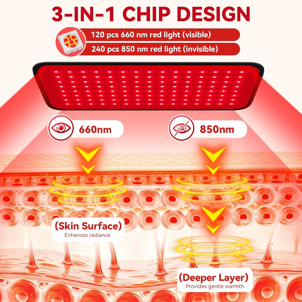 Red Light Therapy for Face Body, 2-in-1 Red Light Panel Device with Belt, 660nm & 850nm Near Infrared Light Therapy Lamp with Remote Control, 5 Adjustable Brightness & Timer for Skin Care, Relaxation
