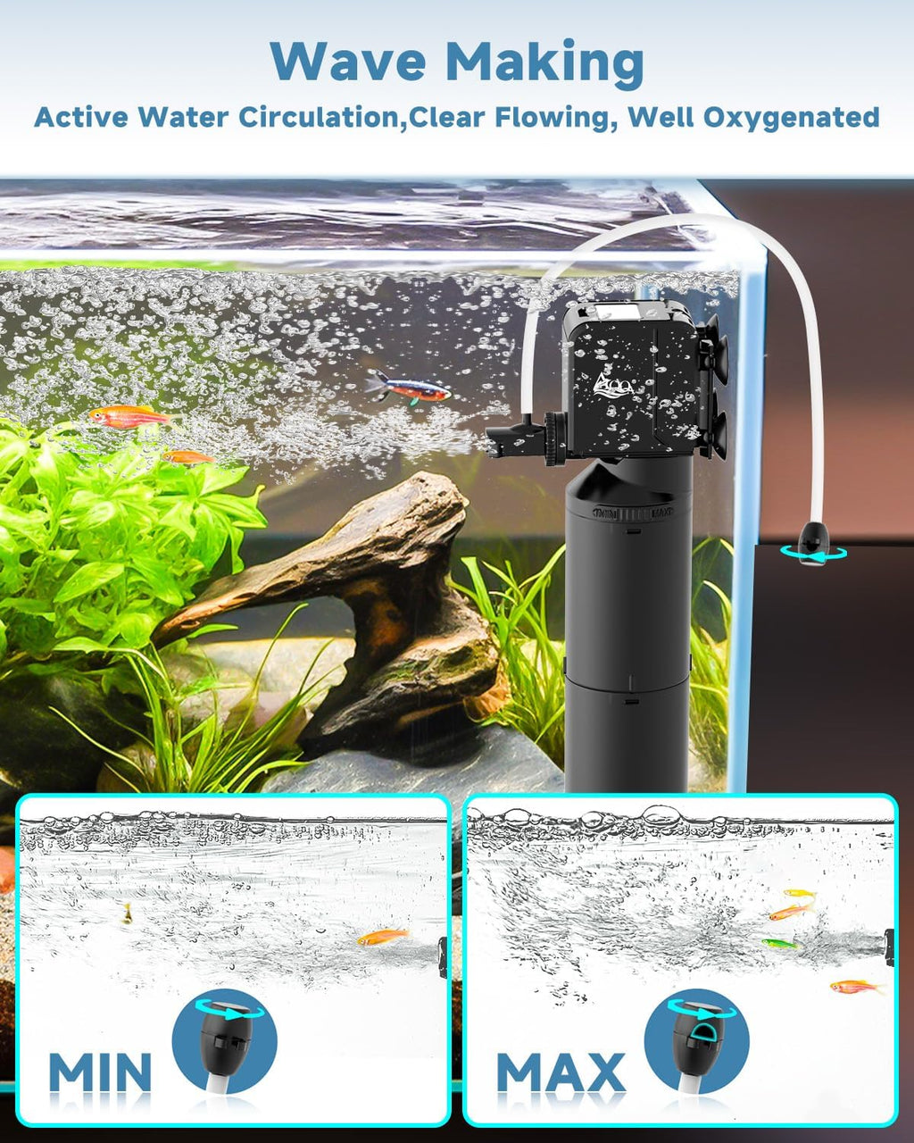 AQQA Dual-Stage Aquarium Filter with Bio Ceramic Balls & Activated Carbon, Adjustable Wave Maker or Rainfall Outlet for Oxygenation, Water Circulation & Clear Water, for Freshwater & Saltwater Tanks