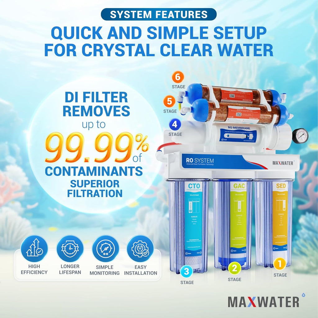 Max Water 6 Stage Aquarium System/RO Water Filtration System with Deionization Filter RO Water Purifier 100 GPD Hydroponics RODI System (Clear Housing System with TDS Meter)