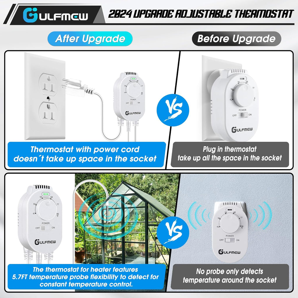 2 Pcs Thermostat Outlet for Heater, Temperature Controller Outlet with 4.9FT Power Cord, Heating and Cooling Thermostat Outlet with Temperature Probe for Space Heater, Greenhouse Fan (White)