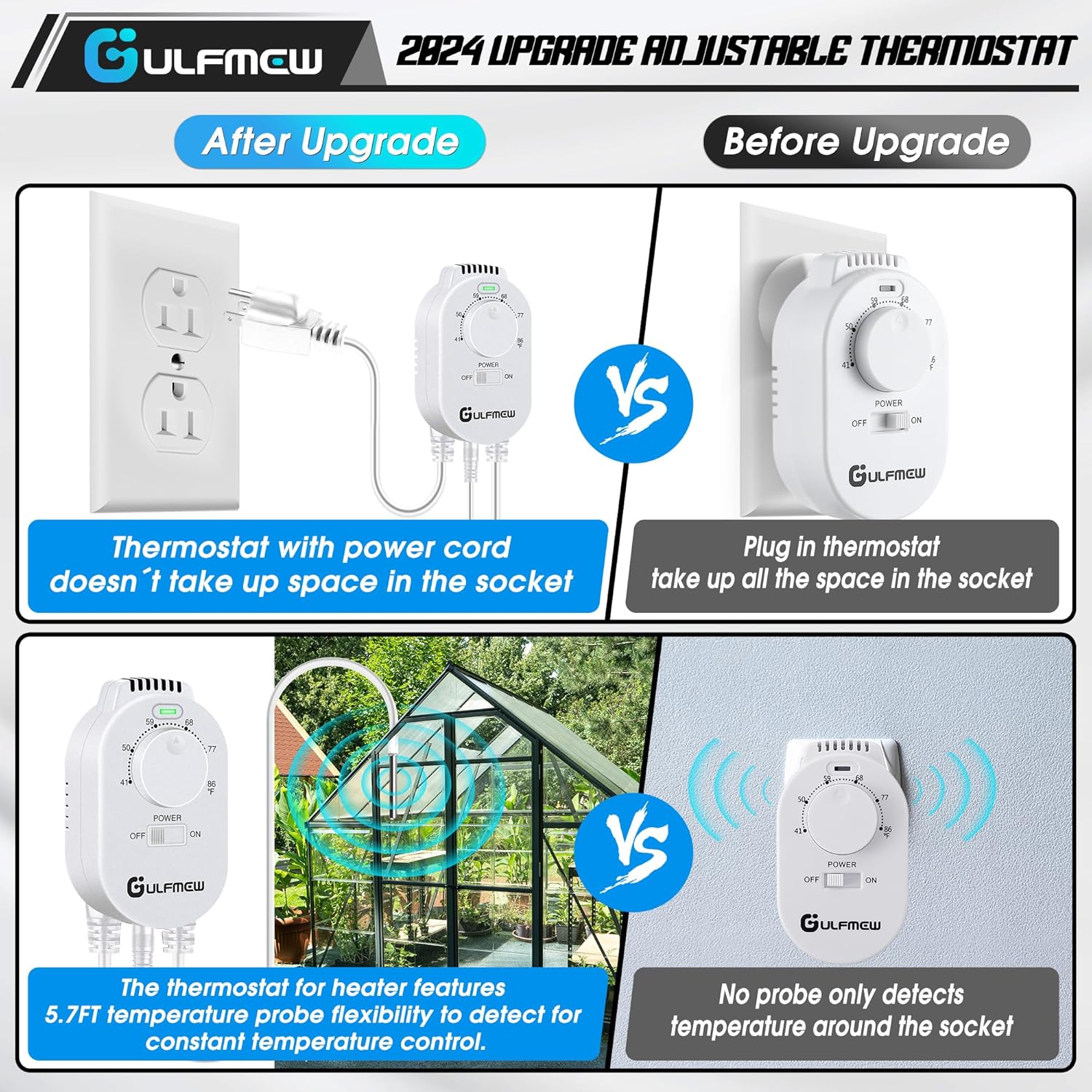 2 Pcs Thermostat Outlet for Heater, Temperature Controller Outlet with 4.9FT Power Cord, Heating and Cooling Thermostat Outlet with Temperature Probe for Space Heater, Greenhouse Fan (White)