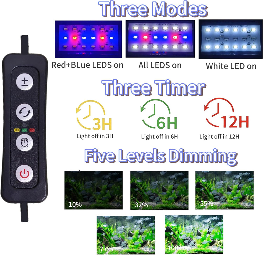 8W Clip-On Aquarium Light - White/Blue/Red,5 Brightness Levels,Timer (3/6/12H)