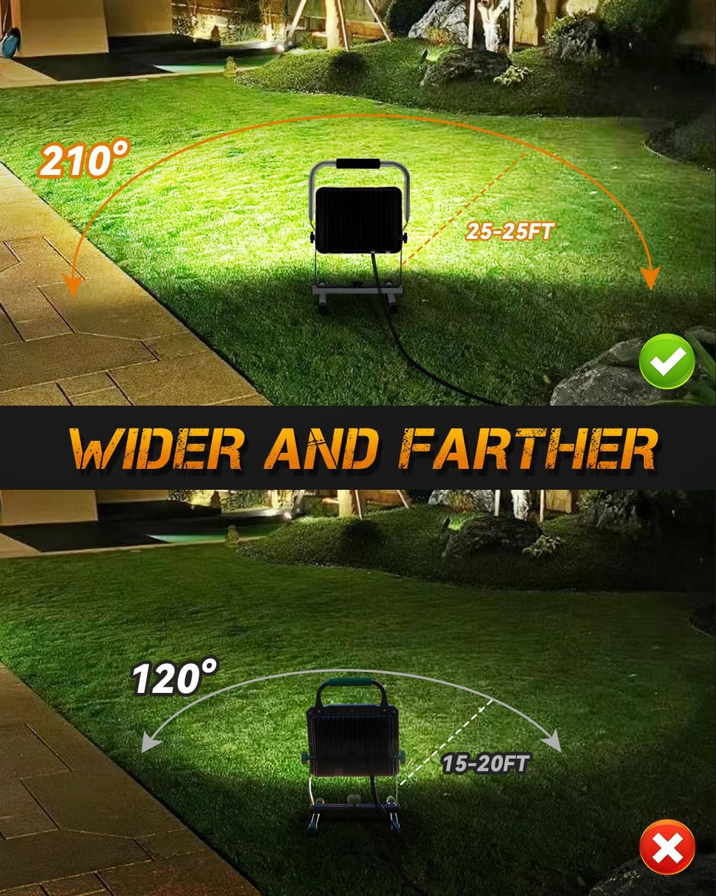 UNIONLUX Upgraded LED Work Light 300% Brightness, 100W 14000LM Warm/Nature/Daytime 3 Colors 210° Wide Angle, 500W Equivalent LED Work Light for Garage, Workshop, Construction Site