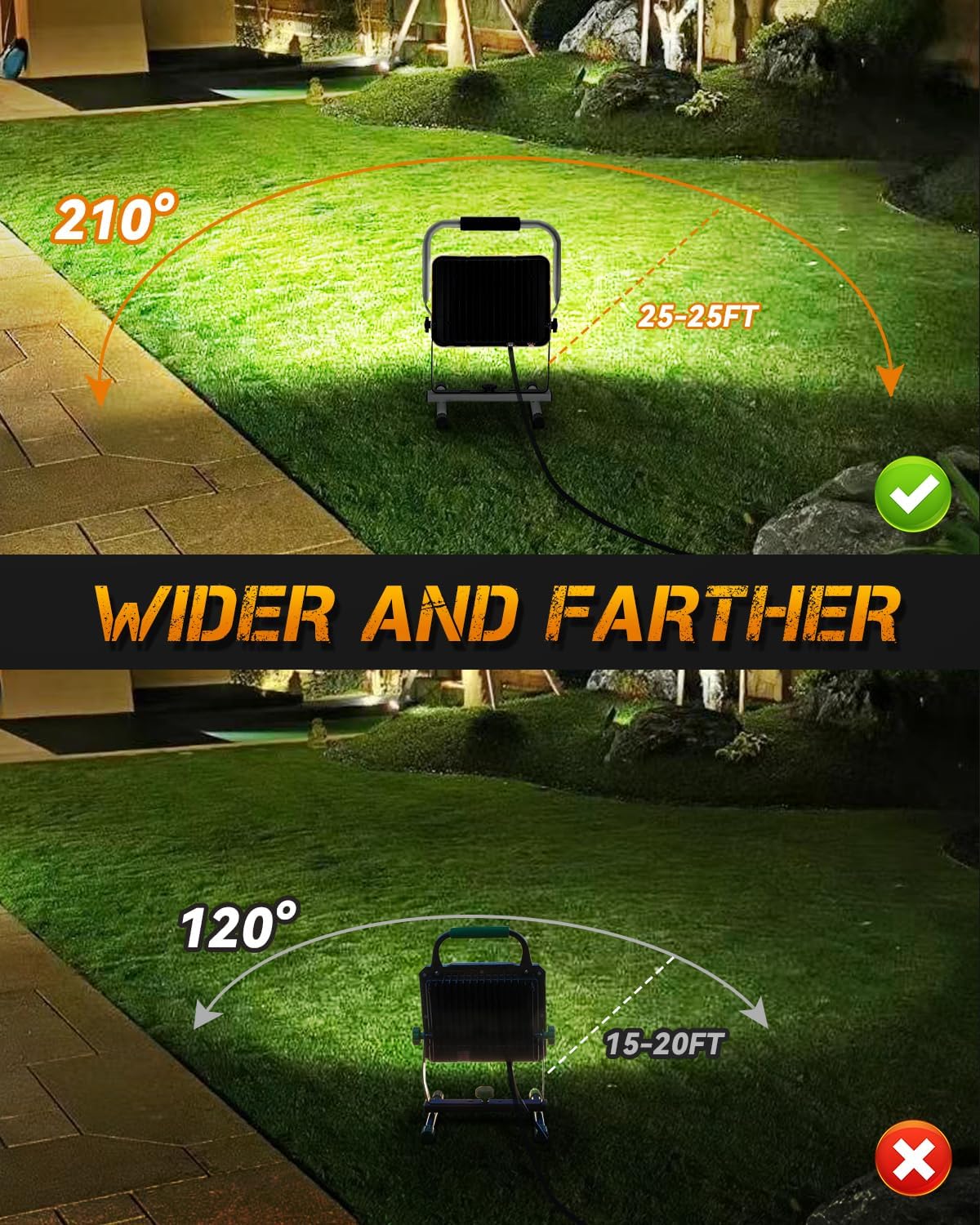 UNIONLUX Upgraded LED Work Light 300% Brightness, 100W 14000LM Warm/Nature/Daytime 3 Colors 210° Wide Angle, 500W Equivalent LED Work Light for Garage, Workshop, Construction Site
