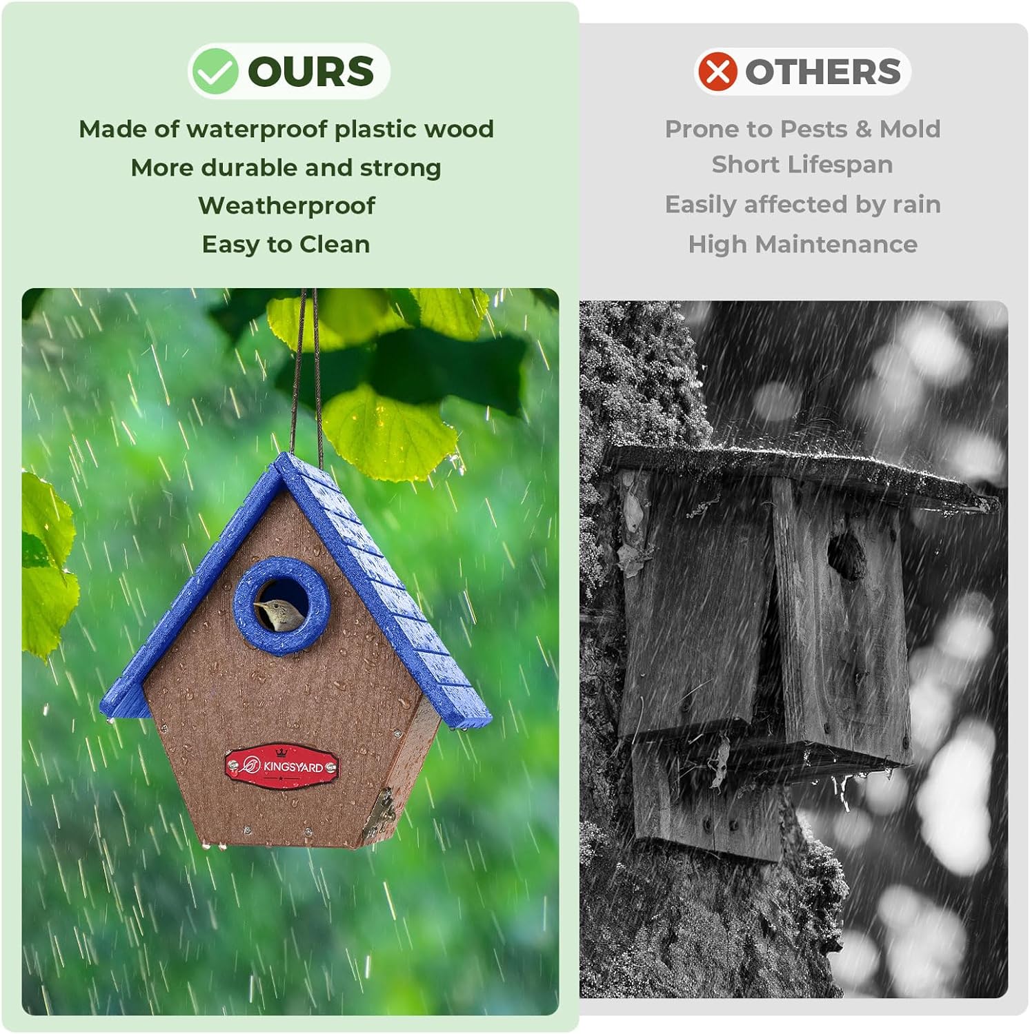 Kingsyard Recycled Plastic Bird House for Outdoors - Hanging Nesting Box with Predator Guard & Air Vents for Wren Finch Chickadee, Blue