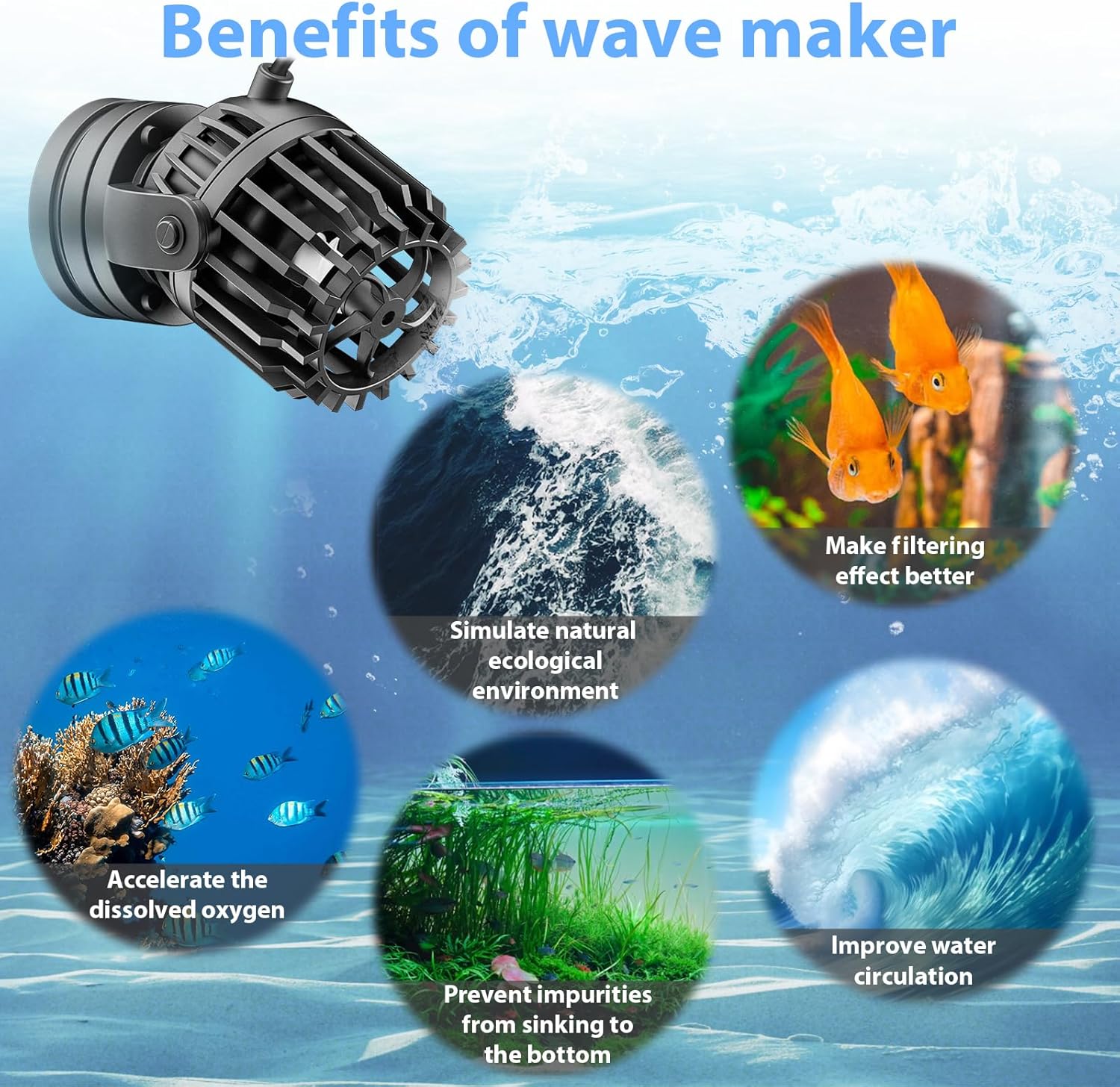 Aquarium Wave Maker Adjustable with Controller Strong Magnetic Suction Base DC Powerhead for Fresh Salty Water Saltwater Tank Aquarium Water Circulation Pump for 130-350 Gallon Fish Tanks (40W/3400GPH