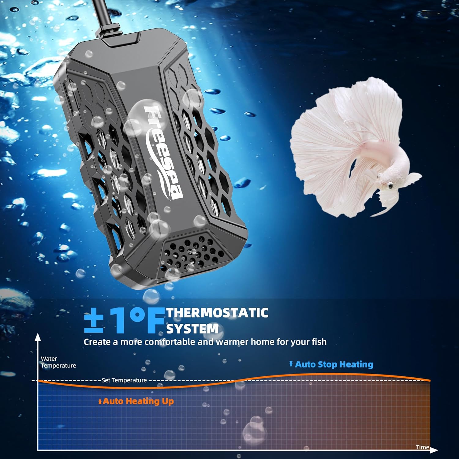 FREESEA Aquarium Fish Tank Heater: 50W Small Submersible Aquarium Heaters with Adjustable Digital LED Controller Leaving Water Automatic Stop Heating for 5-10 Gallon Betta Turtle Freshwater Saltwater
