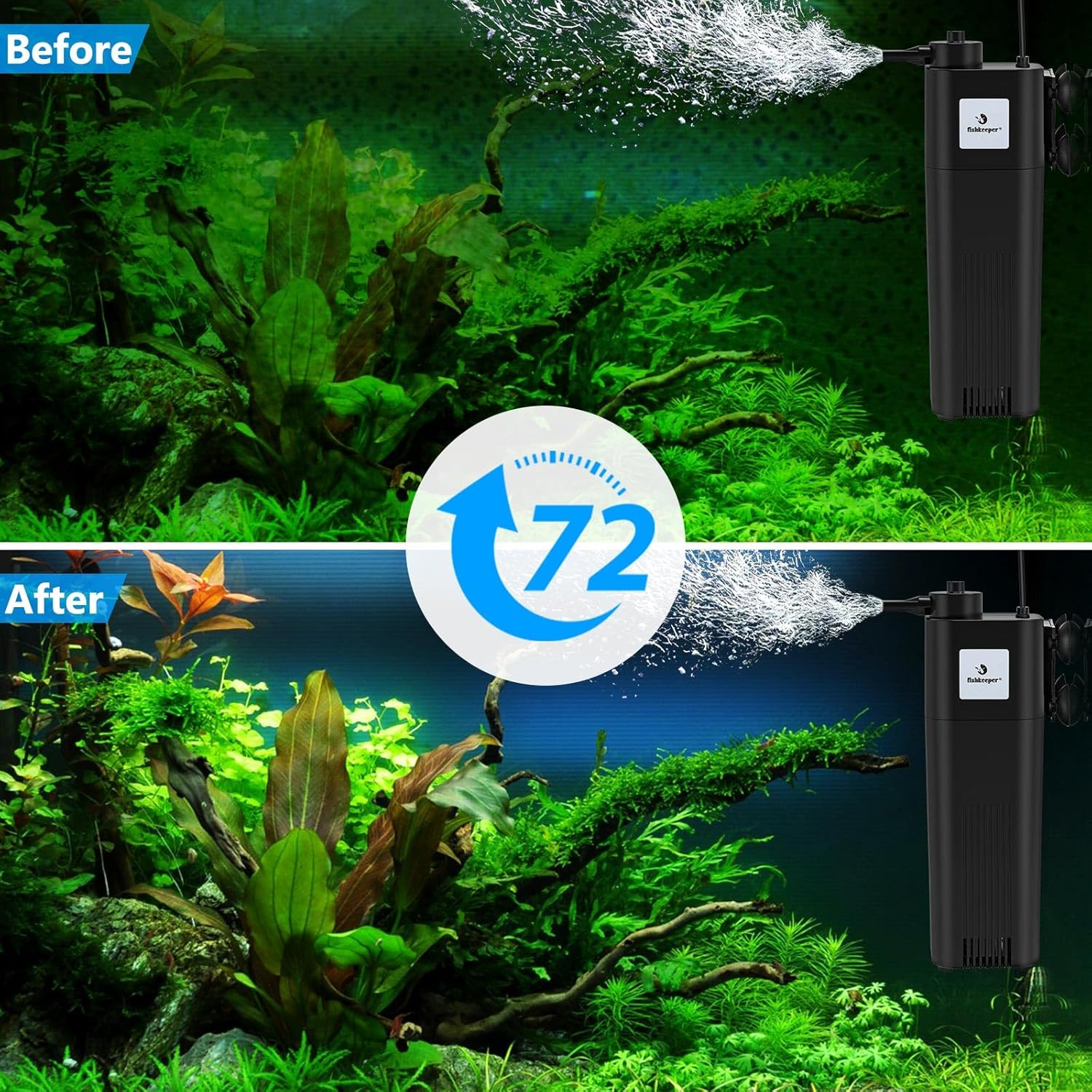 fishkeeper Aquarium Filter U-V for 10-75 Gallon, 132 GPH Fish Tank Filter for Green Water and Algae Clean, Ultra Silent Submersible Pump Filter with Adjustable Bubble Output for Deodorization Killing